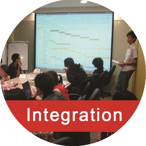 integration